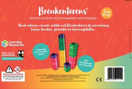 Breukentorens