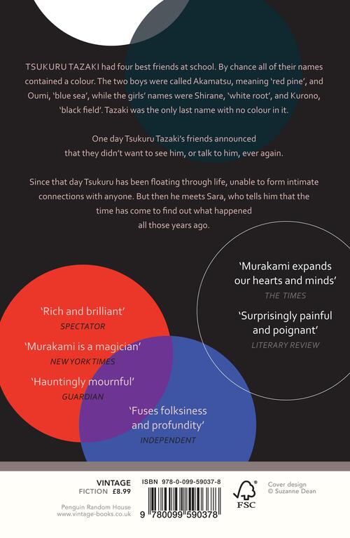 Colorless Tsukuru Tazaki and His Years of Pilgrimage