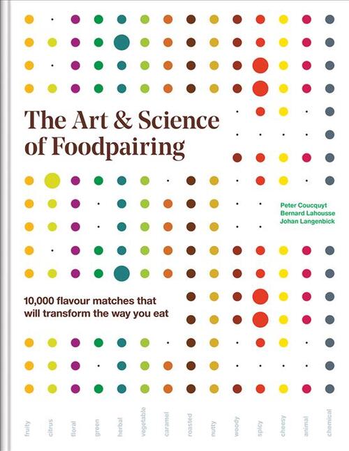 Art & Science Of Foodpairing