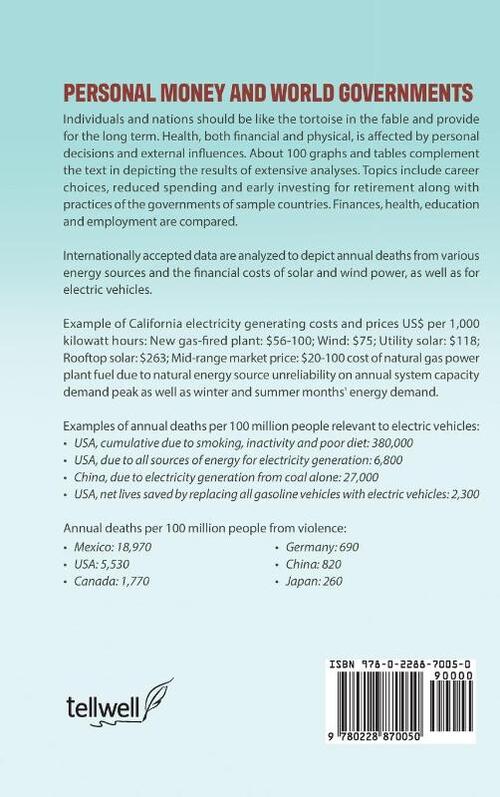 Personal Money and World Governments