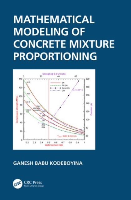 Mathematical Modeling of Concrete Mixture Proportioning