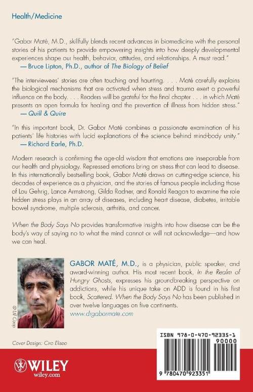 When the Body Says No