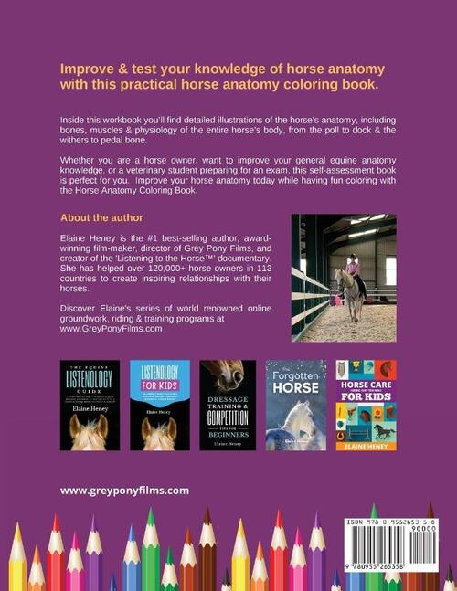 Horse Anatomy Coloring Book For Adults - Self Assessment Equine Coloring Workbook