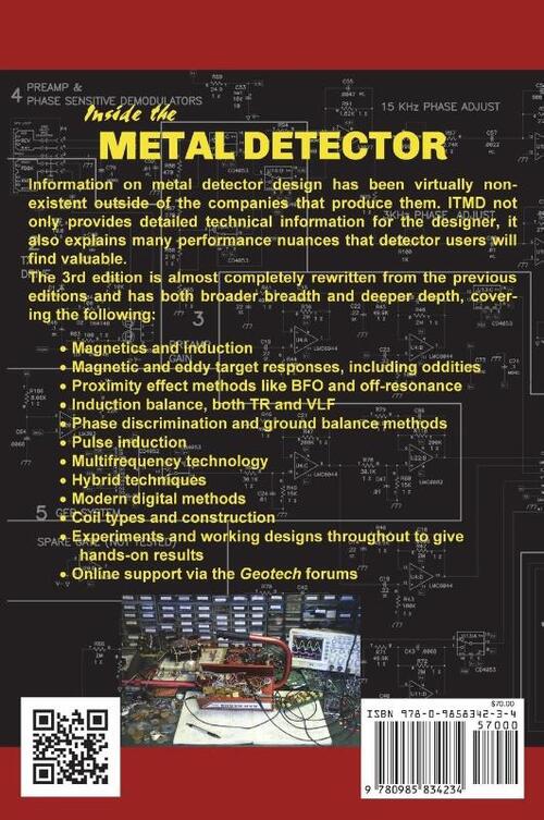 Inside the Metal Detector