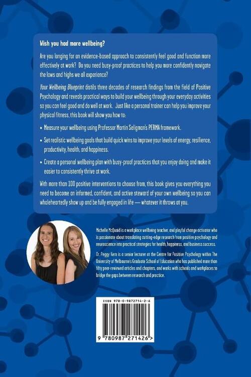 Your Wellbeing Blueprint