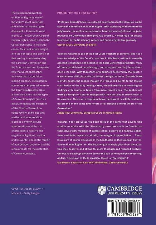 General Principles of the European Convention on Human Rights