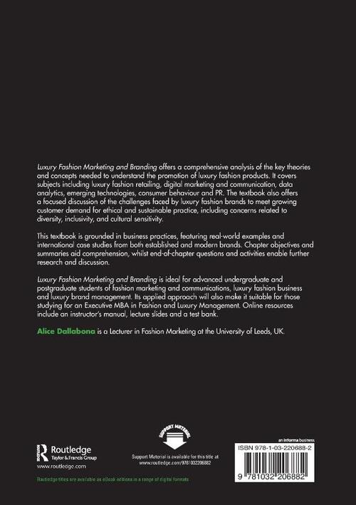 Luxury Fashion Marketing and Branding