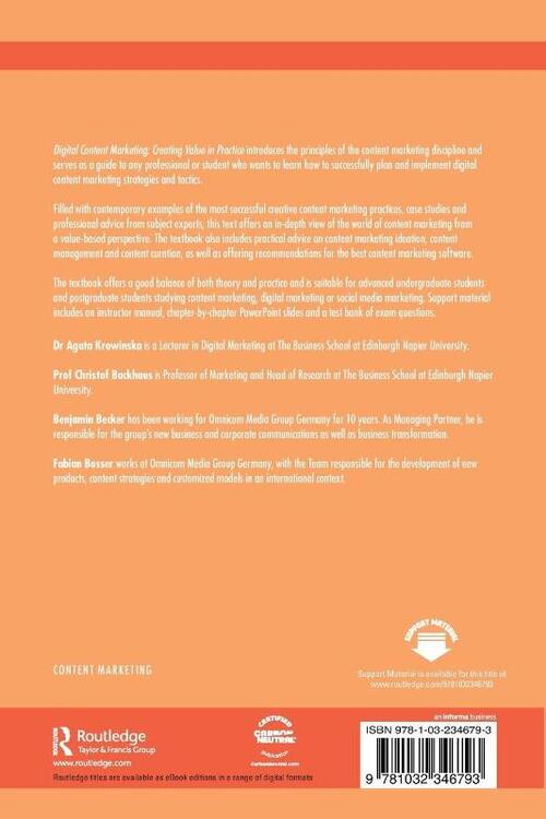 Digital Content Marketing