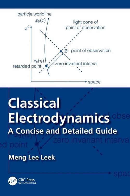 Classical Electrodynamics