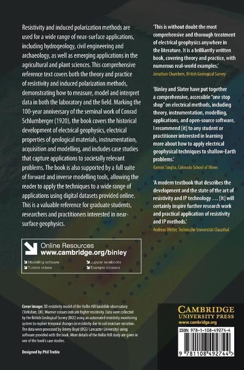 Resistivity and Induced Polarization