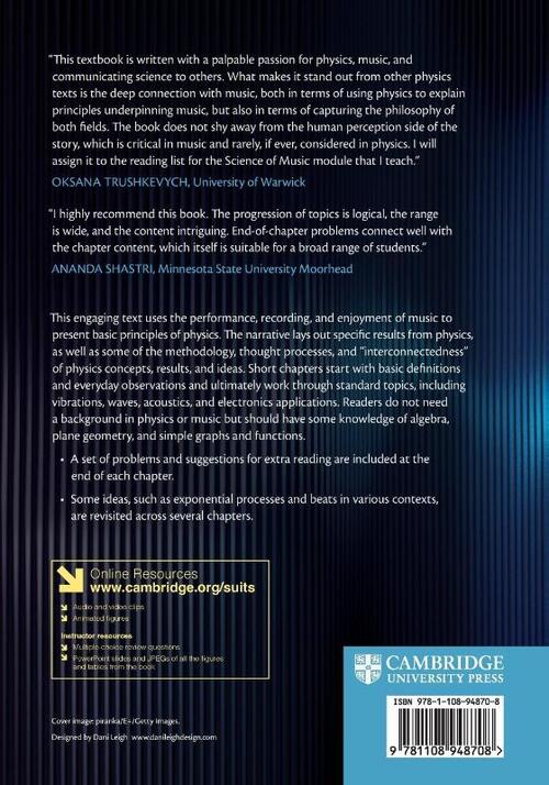 Physics Behind Music