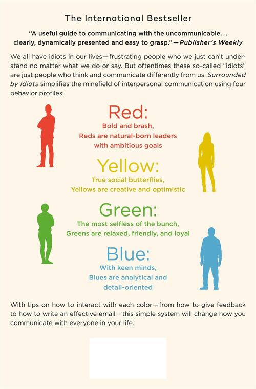 Surrounded By Idiots