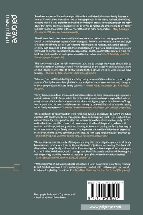 Family Business as Paradox