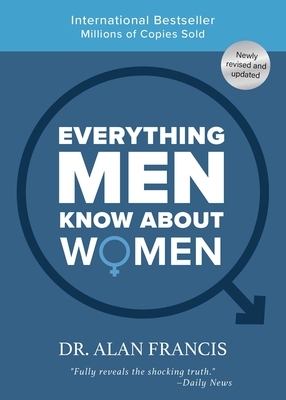 Garner, A: Everything Men Know about Women