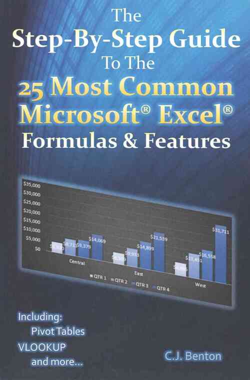 The Step-By-Step Guide To The 25 Most Common Microsoft Excel Formulas & Features
