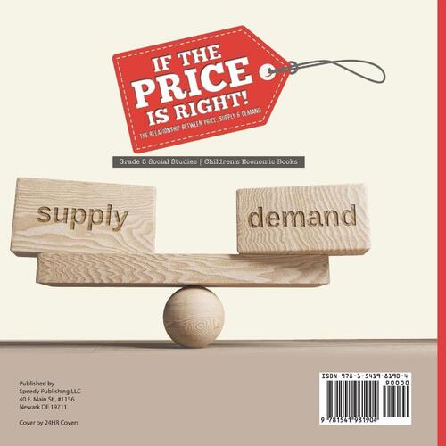 If the Price is Right!