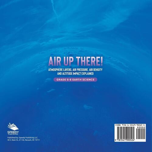 Air Up There! Atmosphere Layers, Air Pressure, Air Density and Altitude Impact Explained | Grade 6-8 Earth Science