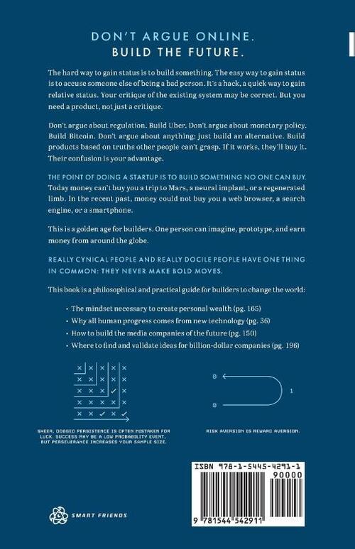 The Anthology of Balaji