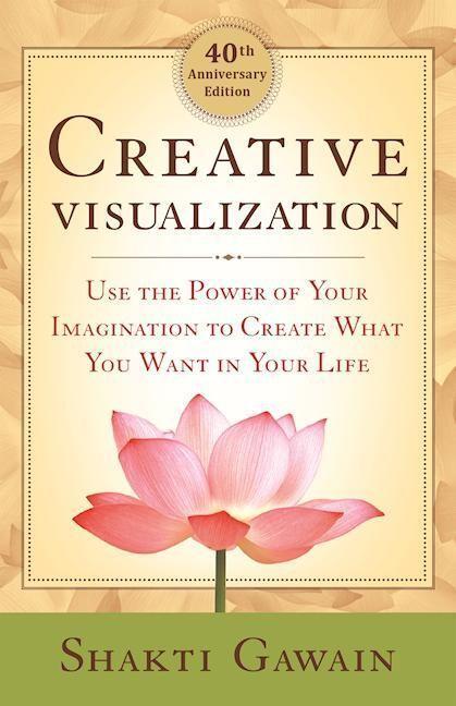 Creative Visualization