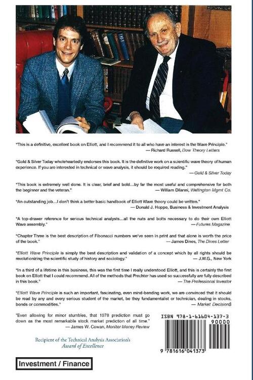 Elliott Wave Principle