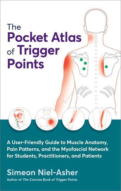 PCKT Atlas Of Trigger Points