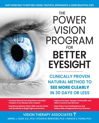 The Power Vision Program to Improve Eyesight