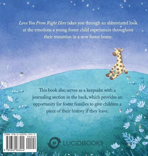 Love You From Right Here