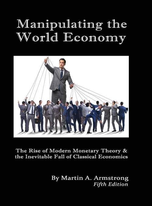 Manipulating the World Economy