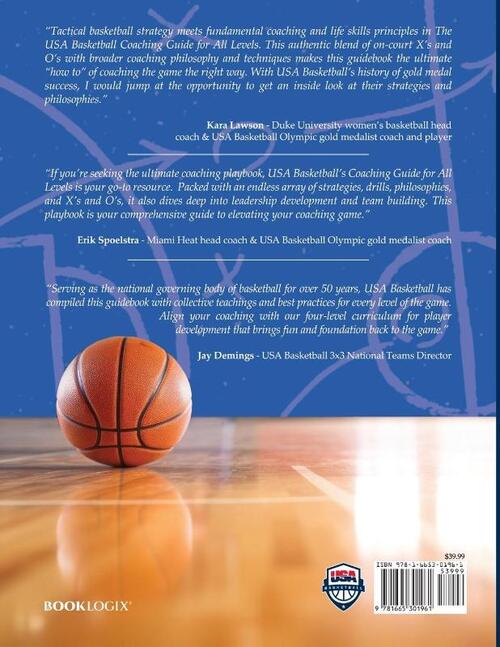 The USA Basketball Coaching Guide For All Levels