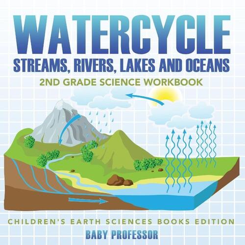 Watercycle (Streams, Rivers, Lakes and Oceans)