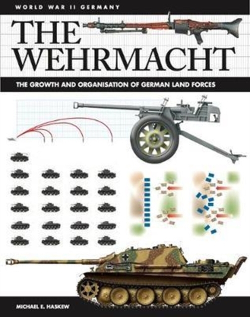 The Wehrmacht