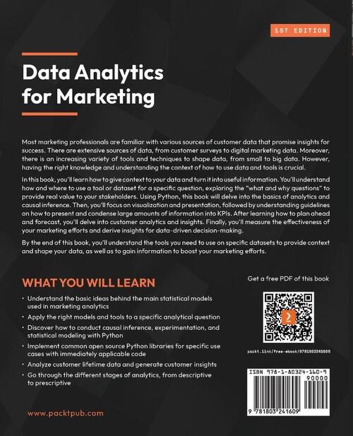 Data Analytics for Marketing