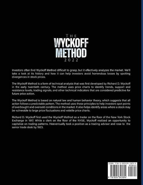 The Wyckoff Method 2022