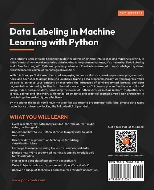 Data Labeling in Machine Learning with Python