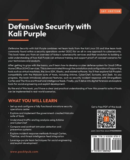 Introduction to Kali Purple