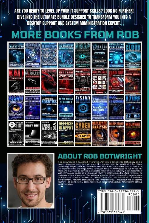 IT Helpdesk Training Best Practices