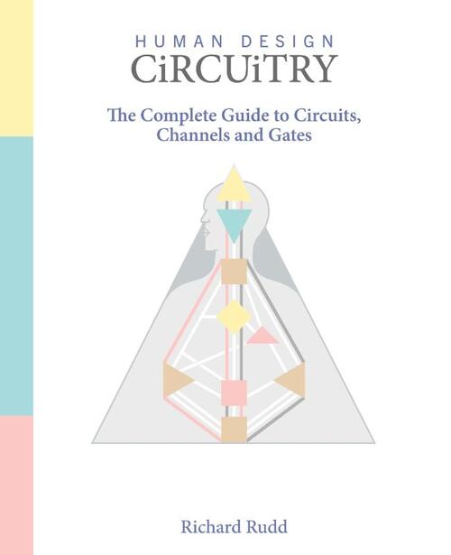 Human Design - Circuitry