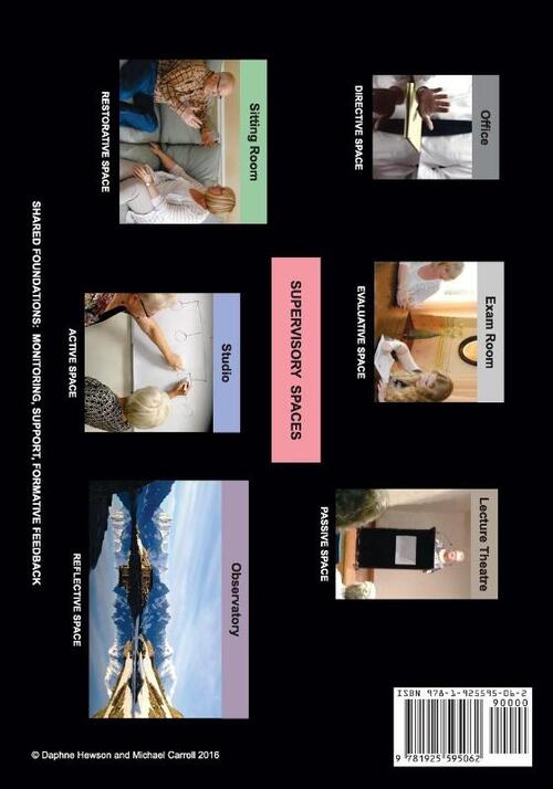 Reflective Supervision Toolkit