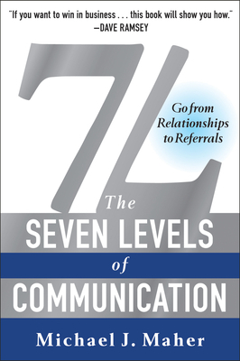 7L The 7 Levels Of Communicati