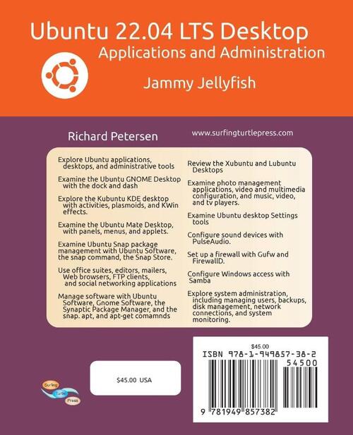 Ubuntu 22.04 LTS Desktop