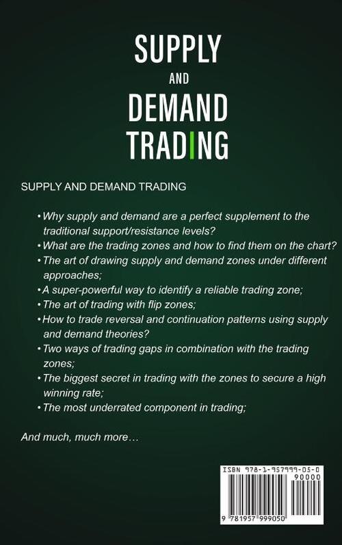 Supply and Demand Trading