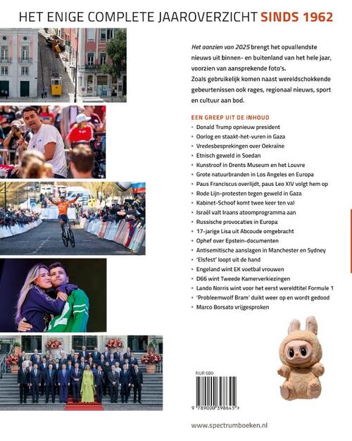 Het aanzien van 2025