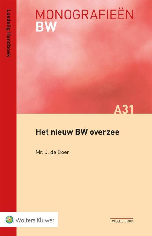 Het nieuw BW overzee