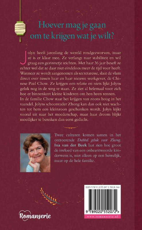 Dubbel geluk voor Zhong