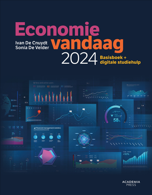 Economie Vandaag 2024