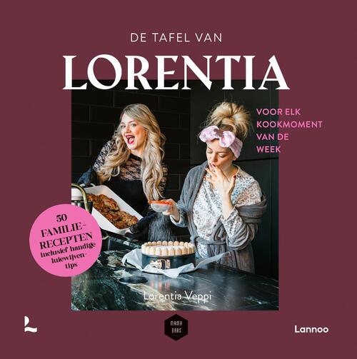 De tafel van Lorentia
