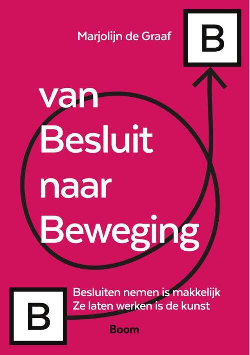 Van besluit naar beweging