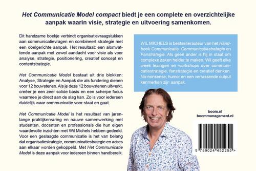 Het Communicatie Model compact