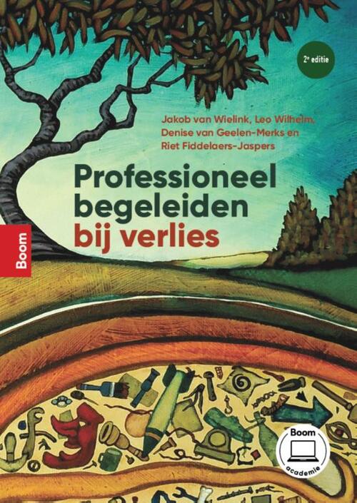 Wat is professionaliteit Indeedcom Nederland