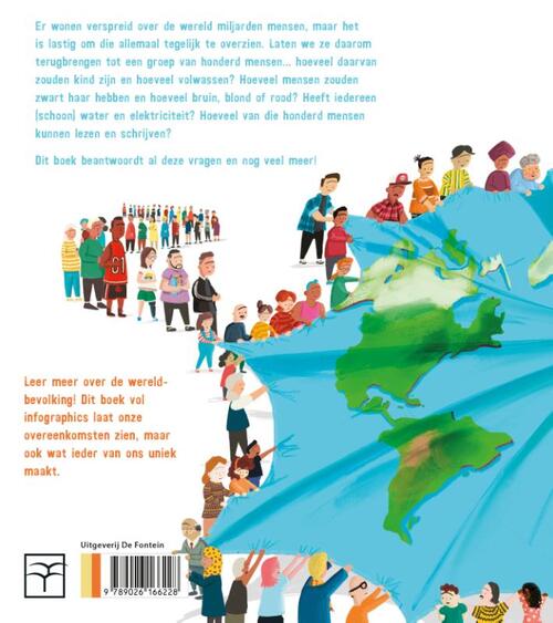 Als er 100 mensen op de wereld waren